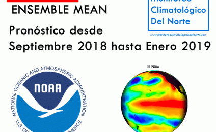 Animación - Pronóstico desde Septiembre 2018 hasta Enero 2019